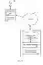 Fig. 02 - GENERATING AND DISPLAYING TASKS