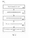 Fig. 03 - GENERATING AND DISPLAYING TASKS