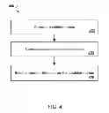 Fig. 05 - GENERATING AND DISPLAYING TASKS