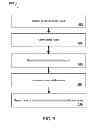 Fig. 06 - GENERATING AND DISPLAYING TASKS
