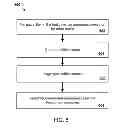 Fig. 07 - GENERATING AND DISPLAYING TASKS