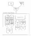 Fig. 01 - Formation and description of user subgroups