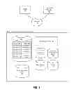 Fig. 02 - Formation and description of user subgroups
