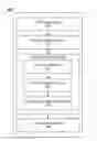 Fig. 01 - Formation of topic profiles for prediction of topic interest groups