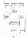 Fig. 07 - Header-token driven automatic text segmentation