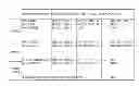 Fig. 01 - Method and apparatus for trade interaction chain reconstruction