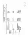 Fig. 08 - Method and apparatus for trade interaction chain reconstruction