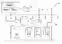 Fig. 01 - Method for storage, querying, and analysis of time series data