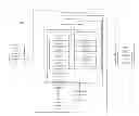 Fig. 01 - Indexing of large scale patient set
