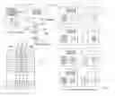 Fig. 01 - Methods and automated systems for testing, optimization, and analysis that use robust statistical processing of non-binomial experimental results