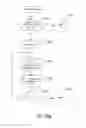 Fig. 72 - Methods and automated systems for testing, optimization, and analysis that use robust statistical processing of non-binomial experimental results