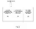 Fig. 07 - Intelligent evidence classification and notification in a deep question answering system
