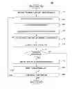 Fig. 01 - Partial and parallel pipeline processing in a deep question answering system