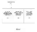 Fig. 07 - Partial and parallel pipeline processing in a deep question answering system