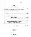 Fig. 03 - Partial and parallel pipeline processing in a deep question answering system