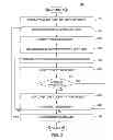 Fig. 04 - Partial and parallel pipeline processing in a deep question answering system