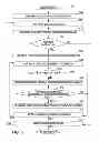 Fig. 06 - Partial and parallel pipeline processing in a deep question answering system