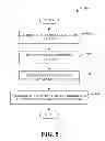 Fig. 06 - Mining for statistical enumerated type