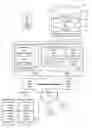 Fig. 01 - Systems and methods for alternative change processes for changes to data objects