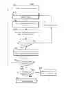 Fig. 01 - METHODS AND SYSTEMS FOR DISPLAYING LOCATION SPECIFIC CONTENT