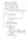 Fig. 07 - METHODS AND SYSTEMS FOR DISPLAYING LOCATION SPECIFIC CONTENT
