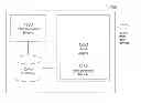 Fig. 01 - Systems and methods for online social matchmaking