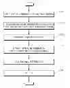 Fig. 01 - Apparatus for analyzing geographic information and method thereof