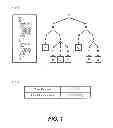 Fig. 02 - Device, method, and program for processing data with tree structure