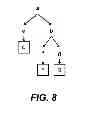 Fig. 09 - Device, method, and program for processing data with tree structure