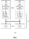 Fig. 02 - Distributed SQL query processing using key-value storage system