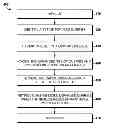 Fig. 01 - Automatic generation of semantically similar queries