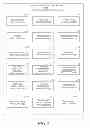 Fig. 04 - SYSTEMS AND METHODS TO GENERATE AND UTILIZE A SYNONYM DICTIONARY
