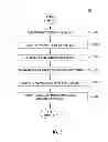 Fig. 04 - Corpus search improvements using term normalization