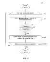 Fig. 05 - Corpus search improvements using term normalization