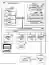 Fig. 01 - Performing a function on rows of data determined from transitive relationships between columns