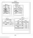 Fig. 08 - Performing a function on rows of data determined from transitive relationships between columns