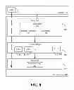 Fig. 06 - Time-shifting image service