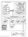 Fig. 01 - Performing a function on rows of data determined from transitive relationships between columns