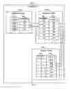 Fig. 04 - Performing a function on rows of data determined from transitive relationships between columns