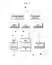 Fig. 02 - MUSIC RECOMMENDATION SYSTEM AND METHOD FOR VEHICLE
