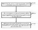 Fig. 01 - Methods, Systems, and Computer Program Products for Processing a Search Query Exchanged Via a Communications Protocol