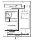 Fig. 06 - Methods, Systems, and Computer Program Products for Processing a Search Query Exchanged Via a Communications Protocol