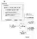 Fig. 02 - SYSTEMS AND METHODS FOR SELECTIVELY PROVIDING ACCESS TO CONTENT