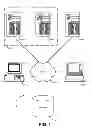 Fig. 02 - Concurrent access for hierarchical data storage