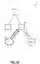 Fig. 06 - Concurrent access for hierarchical data storage