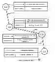 Fig. 01 - Automatic correlation of dynamic system events within computing devices