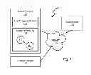 Fig. 02 - Automatic correlation of dynamic system events within computing devices