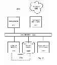 Fig. 08 - Automatic correlation of dynamic system events within computing devices