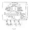 Fig. 07 - Method for generating simple object access protocol messages and process engine