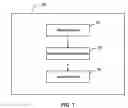 Fig. 08 - Method and apparatus for asynchronized de-serialization of E-R model in a huge data trunk